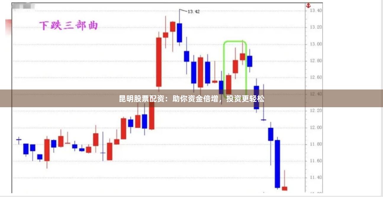 昆明股票配资：助你资金倍增，投资更轻松