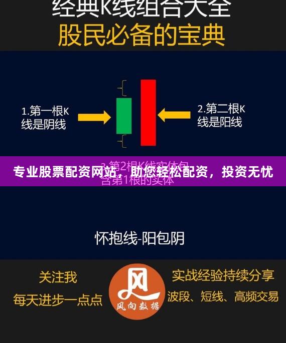 专业股票配资网站，助您轻松配资，投资无忧