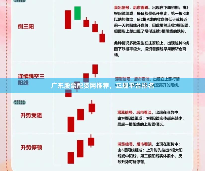 广东股票配资网推荐，正规平台排名