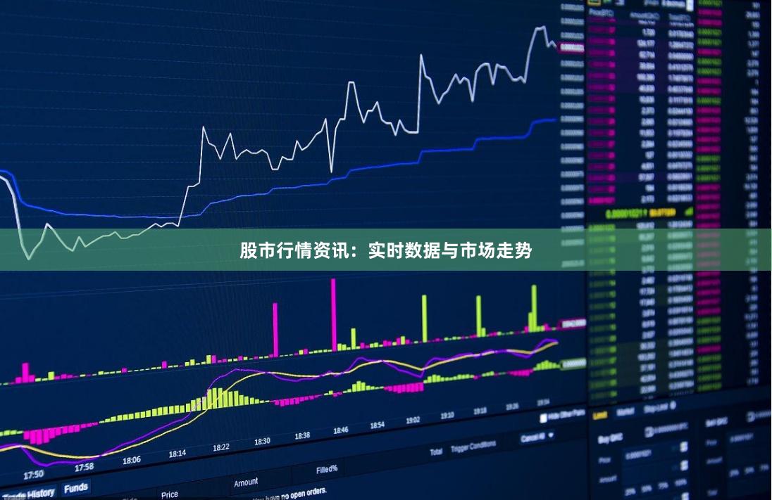 股市行情资讯：实时数据与市场走势