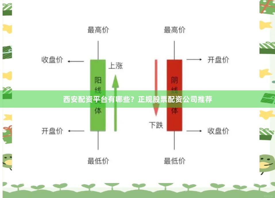 西安配资平台有哪些？正规股票配资公司推荐