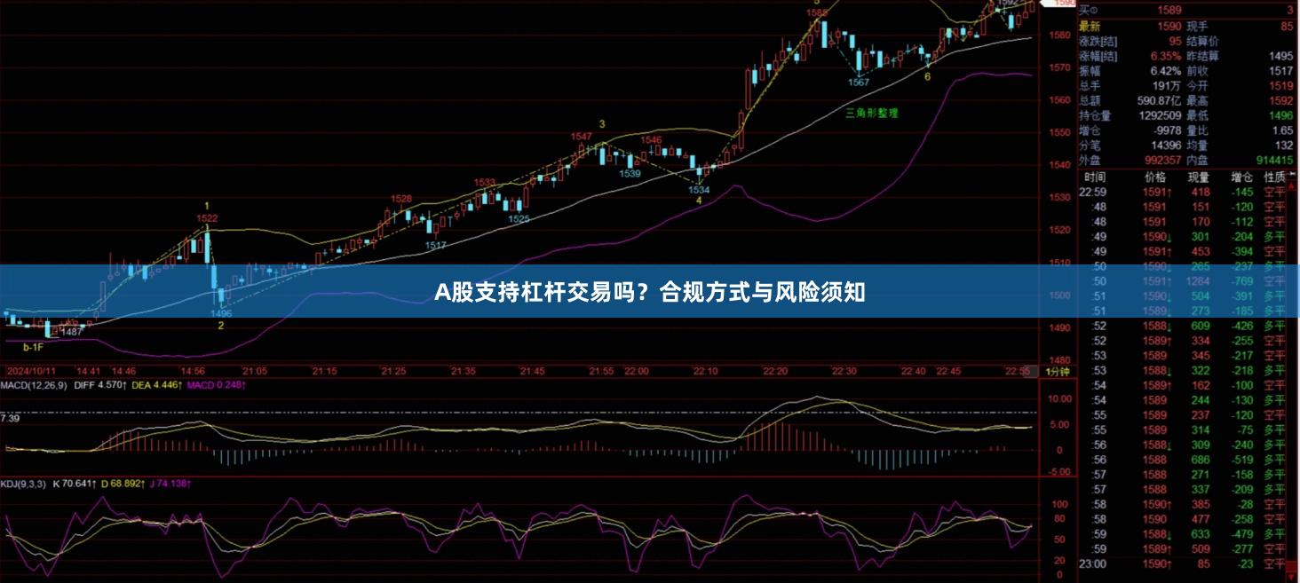A股支持杠杆交易吗？合规方式与风险须知